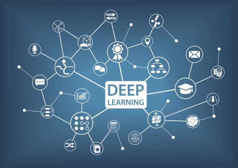 Học sâu (Deep Learning - DL)